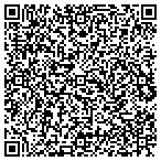 QR code with Starting Over For Success (S O S ) contacts