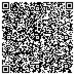 QR code with Douglas Sales-Price Mark Distr contacts