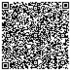 QR code with Sanctuary Community Deveopment Group contacts