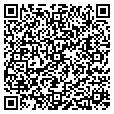 QR code with Pats U & I contacts