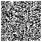 QR code with Mississippi Action For Community Education contacts