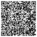 QR code with Premier Coins contacts