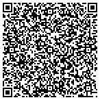 QR code with Quarternary Resource Invstgtns contacts