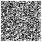 QR code with Covam Community Development Corporation contacts