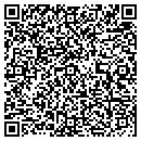 QR code with M M Card Coin contacts