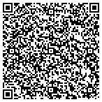 QR code with Midwest Rare Coins & Jewelry contacts