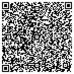 QR code with Background Check International contacts