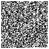 QR code with Under The Sun Investigations and Consulting LLC contacts