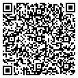 QR code with Blue Ridge contacts