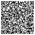 QR code with Radhe Subs LLC contacts