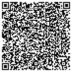 QR code with Local Development Corp Of Crown Heights contacts