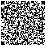QR code with National Association For The Advancement Of Hatian Descendents contacts