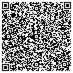 QR code with Mitsubishi International Food contacts