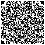 QR code with Centre Of Haitian Investigation In Social Sciences contacts