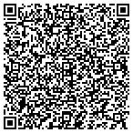 QR code with Classic Consignment contacts