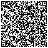 QR code with Consignment Classics Home Furnishings contacts