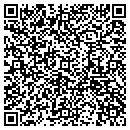 QR code with M M Coins contacts