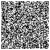 QR code with Flatter Me...Again! Chic Consignment Closet contacts