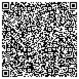 QR code with Oregon Trail Coin & Jewelry contacts