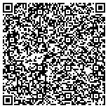 QR code with Sell It Again Sam's Consignment Gallery contacts