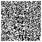 QR code with SISTERS Consignment Couture contacts