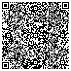 QR code with The Public Store contacts
