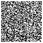 QR code with Kate's Consignment, LLC contacts