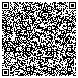 QR code with Innovations Community Development Corporation Inc contacts