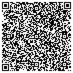 QR code with Threads Consignment LLC contacts
