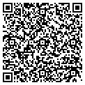 QR code with Redcat Group LLC contacts