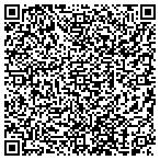 QR code with Northeast Community Development Corp contacts