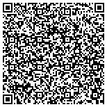 QR code with Operations Fishnet Community Development Corporation contacts