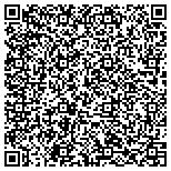 QR code with Spring Garden Fruit & Produce, Inc. contacts
