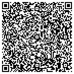 QR code with Carriage Trade Consignment contacts