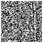 QR code with Zaverl Food Service Sales & Marketing (ZFSSM) contacts