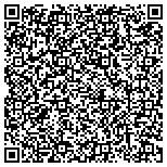 QR code with Rowland Area Community Development Corporation Inc contacts