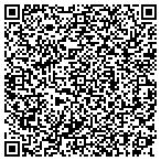 QR code with Women's Foundation Of North Carolina contacts