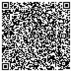 QR code with Southern Deleware Sharping Service contacts