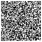 QR code with All About Serving Process Server contacts
