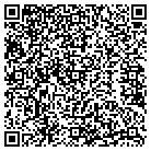 QR code with Montgomery Appraisal Systems contacts