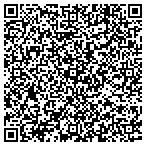 QR code with Pretty Girls Consignment Shop contacts