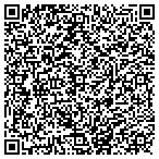 QR code with Savvy Seconds Consignments contacts