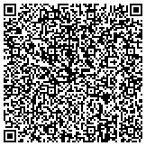 QR code with Court Service Inc - www.courtservice.com - 229-226-6211 contacts