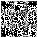 QR code with Metro Atlanta Legal Services contacts
