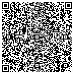 QR code with The Board of Trade Fine Consignments contacts