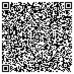 QR code with Hawaii Process Service contacts