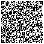 QR code with Southern Oklahoma Nutrition Program contacts