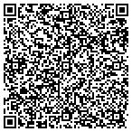 QR code with Portland Rotary Charitable Trust contacts