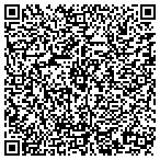 QR code with South Austin Coin Exchange LLC contacts