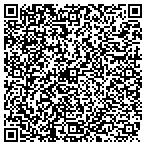 QR code with Process Service Of Indiana contacts